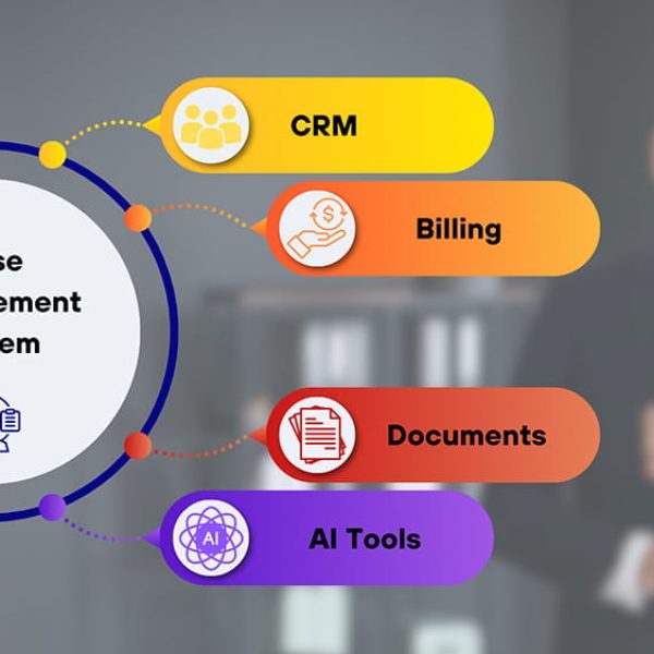 White-and-Colorful-Modern-Analytics-and-Reporting-Mind-Map-Brainstorm-min